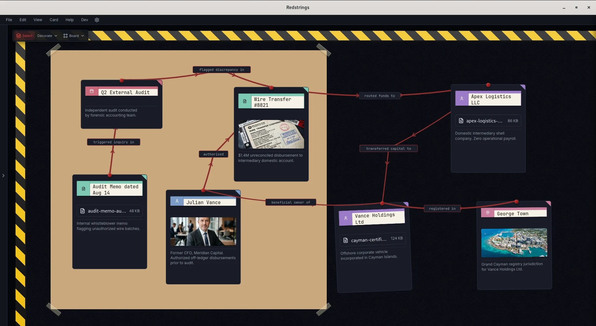 A person-centered financial evidence board in Redstrings mapping corporate entities, wire transfers, and audit memos around a key subject