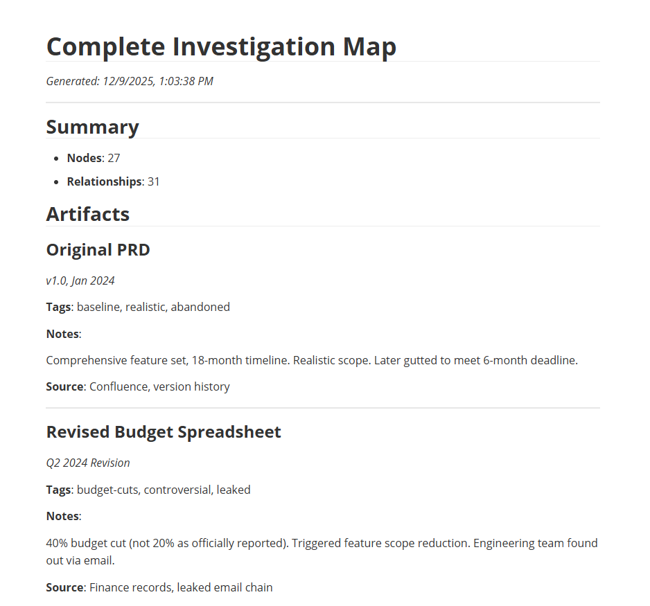 Sample markdown report output showing nodes grouped by type
